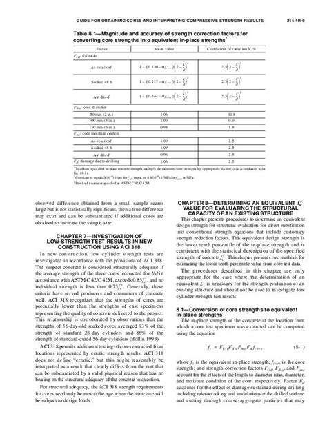 compression test coversion chart|Guide for Obtaining Cores and Interpreting Compressive .